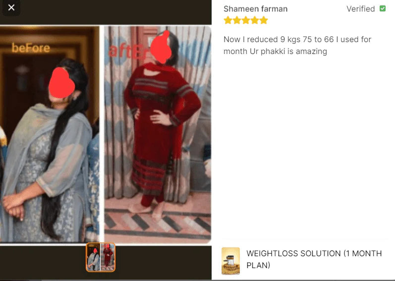 Weight Loss Solution ( 1 Month Plan )